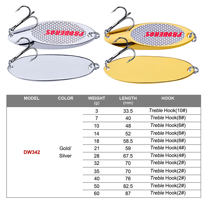 طعم صيد معدني على شكل ملعقة 3- - مراجعة Fishing Hook Treble وسعره